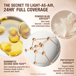 Charlotte Tilbury New! Airbrush Flawless Foundation 